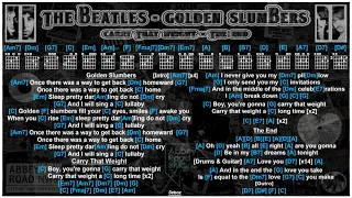 The Beatles - Golden Slumbers [Jam Track] [Guitar Chords & Lyrics]