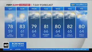 First Alert Forecast: CBS2 6/9/23 Evening Weather