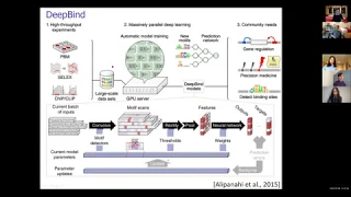 MIT Deep Learning Genomics - Lecture 17 - Genetics2: Systems Genetics