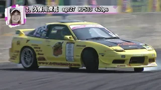 2010 D1LL Rd 3 SUZUKA TWIN ⑤