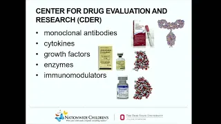 2019 CCTS FDA Conference - View from Ground Zero:  Lessons in Developing Biologic Therapeutics