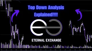 Top Down Analysis Explained!!!