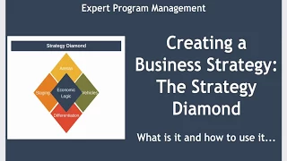 How to Create a Business Strategy: Strategy Diamond