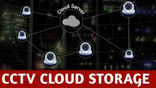 CCTV CLOUD STORAGE