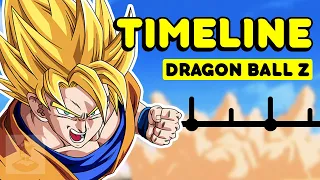 The Complete Dragon Ball Z Timeline | Get In The Robot