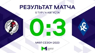 МФЛ. «Акрон-Академия Коноплёва» – «Крылья Советов». 5-й тур. Обзор