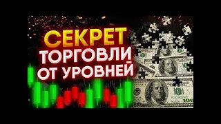 Лучшая ТОРГОВАЯ СТРАТЕГИЯ в трейдинге 2021 года | Обучение трейдингу для начинающих