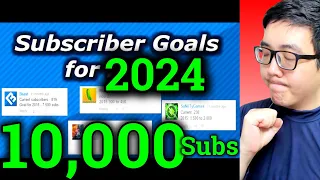 Subscriber Goals For 2016… Humdrum Singaporean REACTS To @MrBeast