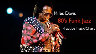 Miles DavisFunk 80's jazz/funk fusion style Backing Track/chart