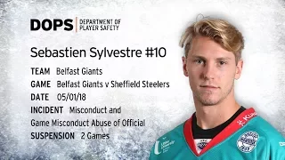 Elite League Department of Player Safety - Sebastien Sylvestre