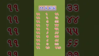 ૧૧ નો ઘડિયો | ઘડિયા ગીત #shorts #viral #shortvideo #viralvideo #viralshorts