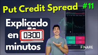 PUT CREDIT SPREAD Fácil y Rápido | Curso de Opciones en 3 minutos | Finare