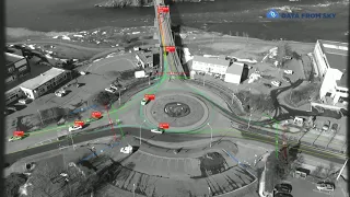 Roundabout in Selfoss, Iceland