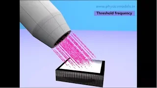 Physics Made Easy - Threshold frequency -under Photoelectric Effect