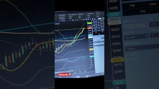 $800 in Minutes | Futures Trading