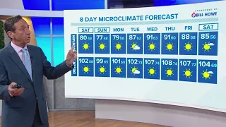 Steady temperatures and a repeating marine layer into the weekend | San Diego Local Forecast