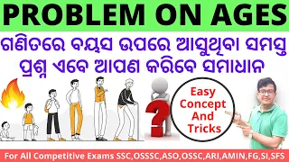 Problem Based On Age|Math Questions on Age|Problem On Age|Age Questions Tricks|Age concept Clear|