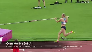 Olga Mullina (ANA) - 4.55m at World Championships London 2017