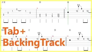 Eric Clapton - Wonderful Tonight Guitar Solo Tab+Backingtrack