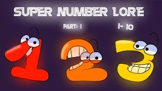 Number lore parte:1