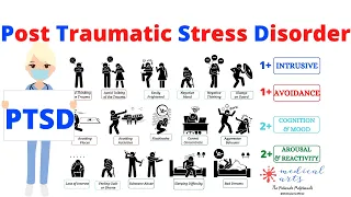 PTSD - Posttraumatic stress disorder - Symptoms, Diagnosis, Causes, treatment, DSM-5