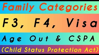 Family Categories Age Out and CSPA age calculation - Urdu | US Immigration | Pak US Immigration