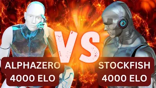 King's Indian Attack!!! | AlphaZero vs Stockfish!!!