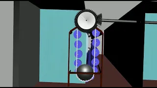 free energy, perpetual motion machine,without fuel generator .