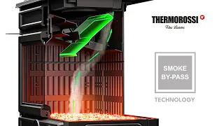 Thermorossi - Smoke By-Pass Technology - DEU