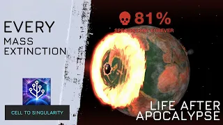 Every Mass Extinction in Cell to Singularity | Life after Apocalypse