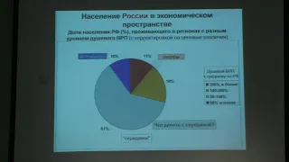 Зубаревич Н. В. - Современные тенденции регионального развития - Территориальное неравенство