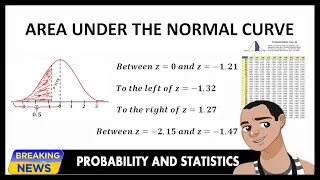 AREA UNDER THE NORMAL CURVE