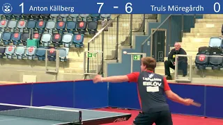 Anton Källberg vs. Truls Möregårdh, SM-final i bordtennis 2021