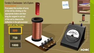 Electromagnetic Induction