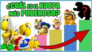 ESCALA de PODER de los KOOPA TROOPA de Super Mario | N Deluxe