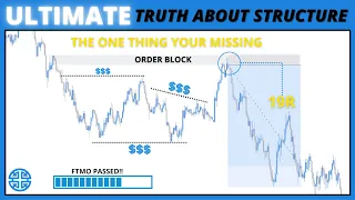 Ultimate Market Structure Masterclass - Smart Money Trading Strategy | SMC | 19R Trade