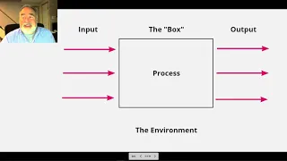 Systems Thinking Module 3 0