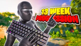 13 WEEK Fortnite Keyboard and Mouse Progression! (Controller to KBM) + Handcam