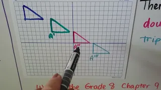 Geometry 1.7, Transformations in the Coordinate Plane