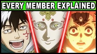All Midnight Sun Members and Their Powers Explained! (Black Clover / The Eye of the Midnight Sun)