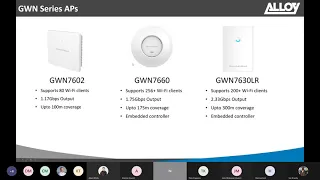 Setting up a WiFi network using Grandstream GWN Cloud