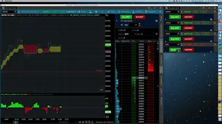 Live Trading MYM Using Renko Cloud Tick Chart Indicator (8/26)