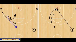 IGOR KOKOSKOV Playbook Fenerbahce 2020 / 2021 - Preseason *16 sets*