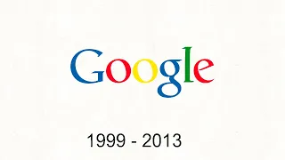 google logo history (1995-2030)