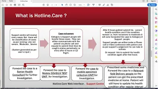 Hotline.Care  Video Description