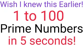 Fastest method to find Prime numbers from 1 to 100