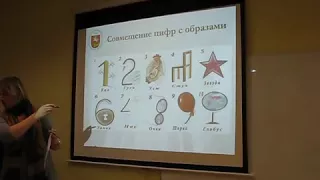 Как запоминать числа - совмещение цифр с образами