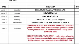 Part 1- Planning of CE ‘79 45th Réunion in Diamond Bar, CA on June 9, 2024