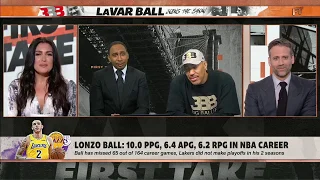 LaVar Ball Switch Gears Comment INAPPROPRIATE? l ESPN Molly Qerim