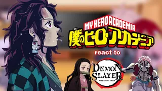 || some of class 1a react to Demon Slayer || (⚠️SPOILERS⚠️)